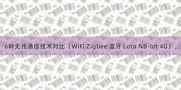 6种无线通信技术对比（WiFi Zigbee 蓝牙 Lora NB-lot 4G）。