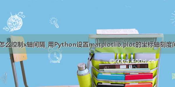 python 画折线图怎么控制x轴间隔_用Python设置matplotlib.plot的坐标轴刻度间隔以及刻度范围...