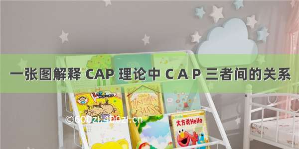 一张图解释 CAP 理论中 C A P 三者间的关系