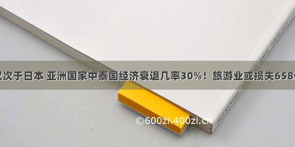 仅次于日本 亚洲国家中泰国经济衰退几率30%！旅游业或损失658亿