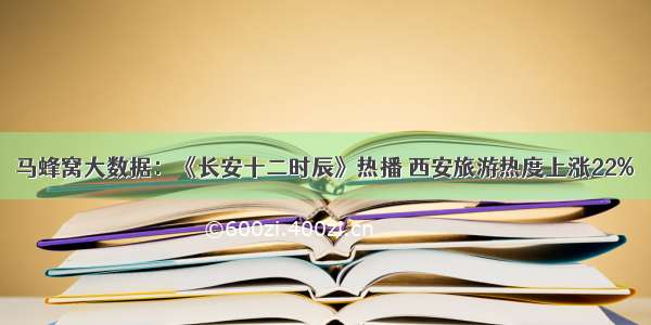 马蜂窝大数据：《长安十二时辰》热播 西安旅游热度上涨22%