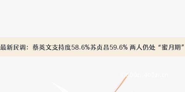 最新民调：蔡英文支持度58.6%苏贞昌59.6% 两人仍处“蜜月期”