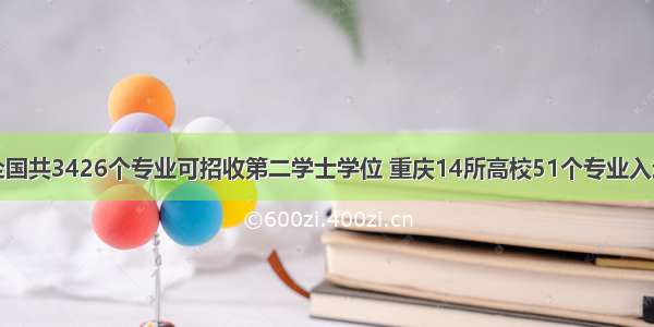 全国共3426个专业可招收第二学士学位 重庆14所高校51个专业入选