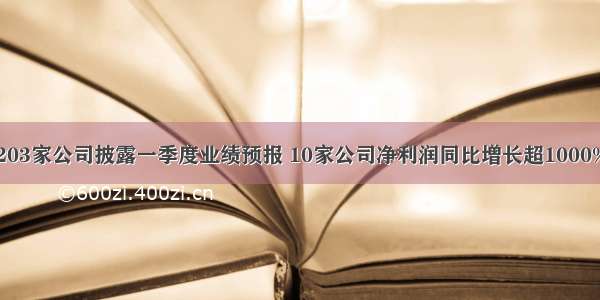 203家公司披露一季度业绩预报 10家公司净利润同比增长超1000%