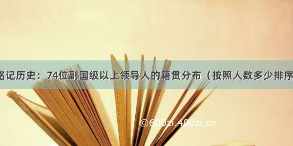 铭记历史：74位副国级以上领导人的籍贯分布（按照人数多少排序）