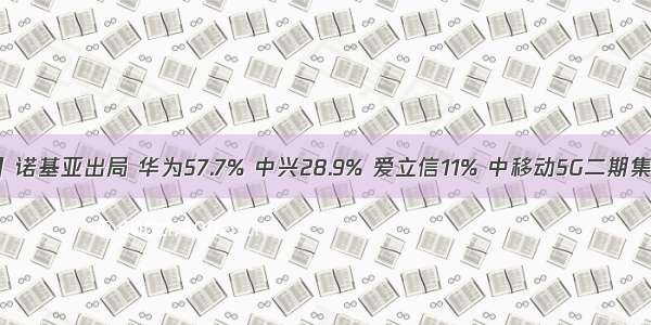 【行业】诺基亚出局 华为57.7% 中兴28.9% 爱立信11% 中移动5G二期集采出炉！