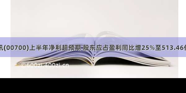 腾讯(00700)上半年净利超预期 股东应占盈利同比增25%至513.46亿元