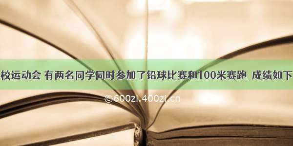 二小举行学校运动会 有两名同学同时参加了铅球比赛和100米赛跑．成绩如下：掷铅球米