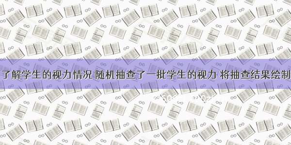 填空题为了了解学生的视力情况 随机抽查了一批学生的视力 将抽查结果绘制成频率分布