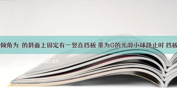 如图所示 倾角为θ的斜面上固定有一竖直挡板 重为G的光滑小球静止时 挡板对球的弹