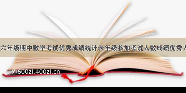 光明小学五 六年级期中数学考试优秀成绩统计表年级参加考试人数成绩优秀人数优秀率合