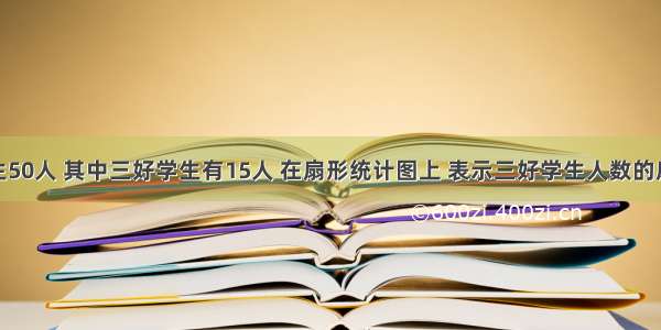 某班有学生50人 其中三好学生有15人 在扇形统计图上 表示三好学生人数的扇形的圆心