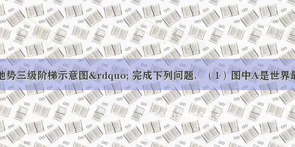 读图“中国地势三级阶梯示意图” 完成下列问题．（1）图中A是世界最高峰______峰；B