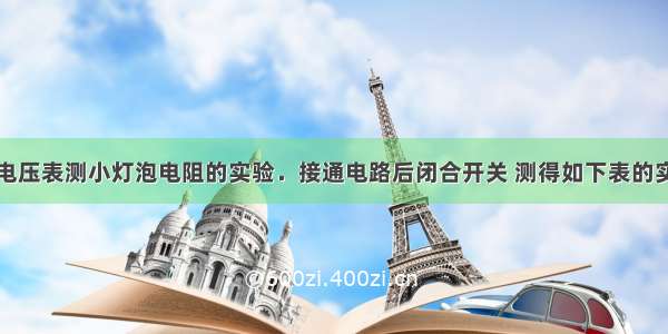 用电流表和电压表测小灯泡电阻的实验．接通电路后闭合开关 测得如下表的实验数据：实