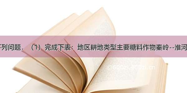 读图 完成下列问题．（1）完成下表：地区耕地类型主要糖料作物秦岭--淮河以北①_____