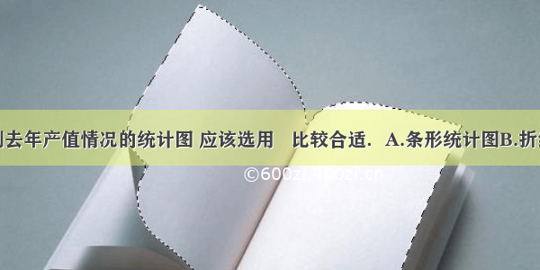 某厂要绘制去年产值情况的统计图 应该选用   比较合适．A.条形统计图B.折线统计图C.