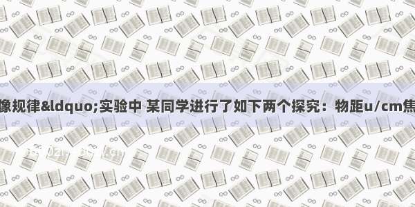 在“凸透镜成像规律“实验中 某同学进行了如下两个探究：物距u/cm焦距f/cm像距v/cm10