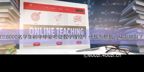 某县为了解初三6000名学生初中毕业考试数学成绩（分数为整数）从中抽取了200名学生的