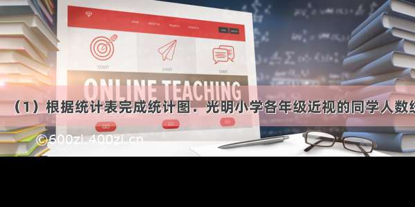 统计小能手．（1）根据统计表完成统计图．光明小学各年级近视的同学人数统计表一年级