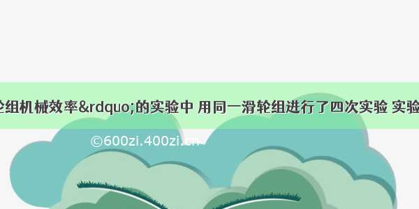 在“测滑轮组机械效率”的实验中 用同一滑轮组进行了四次实验 实验数据如下表所示．