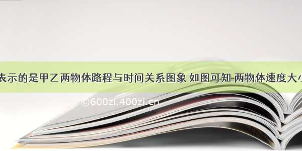 如图所示 表示的是甲乙两物体路程与时间关系图象 如图可知 两物体速度大小A.V甲＞V