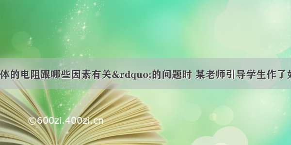 在探究“导体的电阻跟哪些因素有关”的问题时 某老师引导学生作了如下的猜想：猜想l