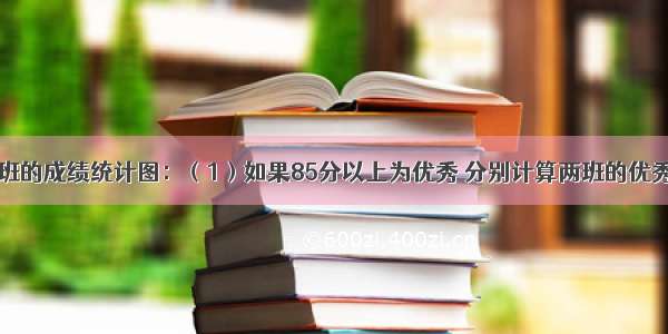 下面是两个班的成绩统计图：（1）如果85分以上为优秀 分别计算两班的优秀率：一班优