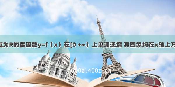 已知定义域为R的偶函数y=f（x）在[0 +∞）上单调递增 其图象均在x轴上方 对任意m 