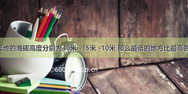 甲 乙 丙三地的海拔高度分别为40米 -15米 -10米 那么最低的地方比最高的地方低A.