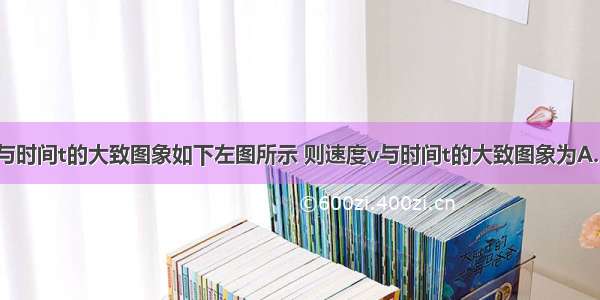 路程s与时间t的大致图象如下左图所示 则速度v与时间t的大致图象为A.B.C.D.