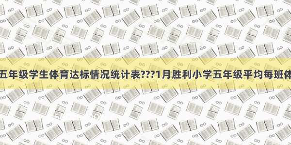 胜利小学五年级学生体育达标情况统计表???1月胜利小学五年级平均每班体育达标__