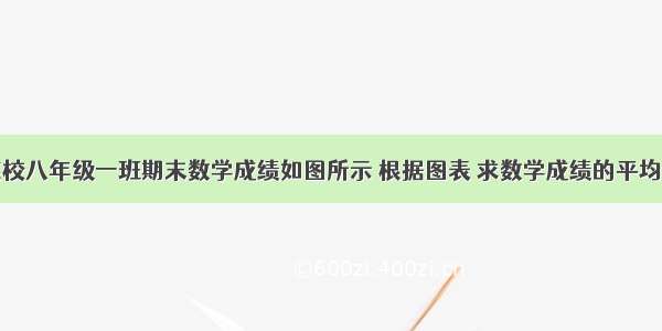 某校八年级一班期末数学成绩如图所示 根据图表 求数学成绩的平均分．