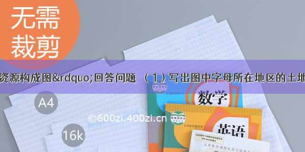 读”我国土地资源构成图”回答问题．（1）写出图中字母所在地区的土地利用类型：A____