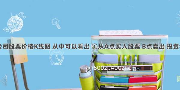 读下面某公司股票价格K线图 从中可以看出 ①从A点买入股票 B点卖出 投资者赢利②股