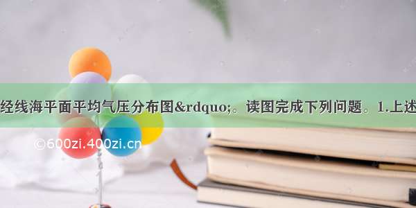 下图为“某月沿0°经线海平面平均气压分布图”。读图完成下列问题。1.上述“某月”是A