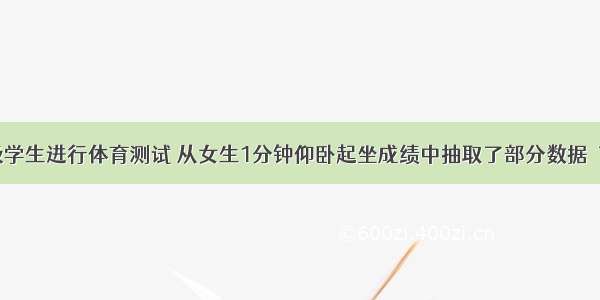 某校九年级学生进行体育测试 从女生1分钟仰卧起坐成绩中抽取了部分数据．下列图表中