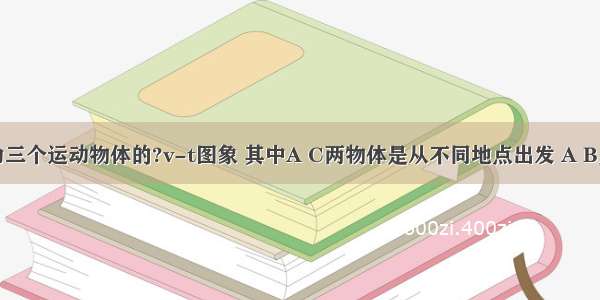 如图所示为三个运动物体的?v-t图象 其中A C两物体是从不同地点出发 A B是从同一地