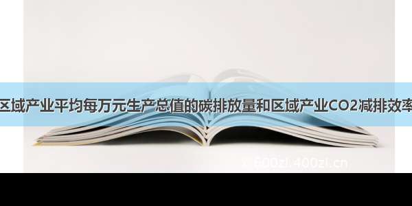 图13是我国区域产业平均每万元生产总值的碳排放量和区域产业CO2减排效率大小比较图。