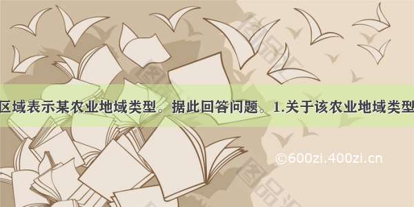 如图中阴影区域表示某农业地域类型。据此回答问题。1.关于该农业地域类型特点的叙述 