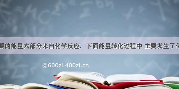 人类生活需要的能量大部分来自化学反应．下面能量转化过程中 主要发生了化学变化的是