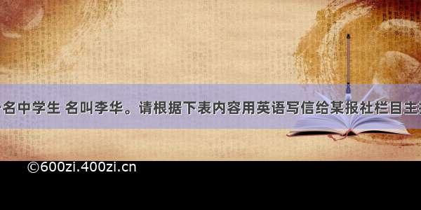 假如你是一名中学生 名叫李华。请根据下表内容用英语写信给某报社栏目主持人Ralph 