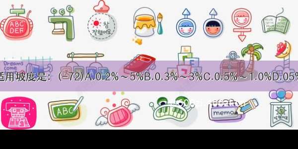 居住区绿地的适用坡度是：(-72)A.0.2%～5%B.0.3%～3%C.0.5%～1.0%D.05%～7%ABCD