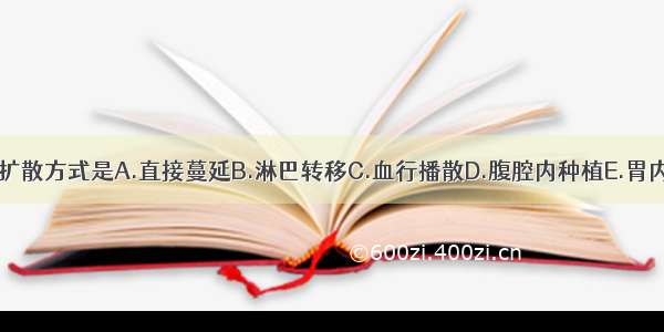 胃癌最常见的扩散方式是A.直接蔓延B.淋巴转移C.血行播散D.腹腔内种植E.胃内转移ABCDE