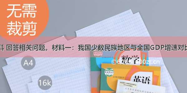 阅读下列材料 回答相关问题。材料一：我国少数民族地区与全国GDP增速对比年份少数民