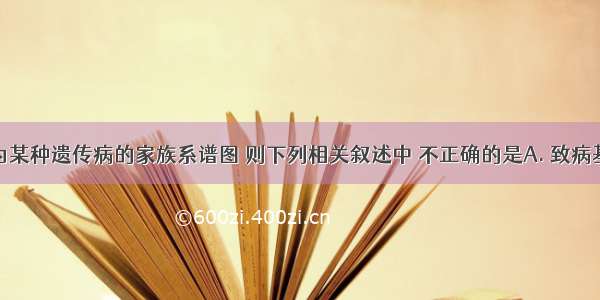 下图所示为某种遗传病的家族系谱图 则下列相关叙述中 不正确的是A. 致病基因为隐性