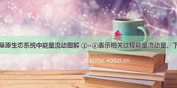 下图表示某草原生态系统中能量流动图解 ①~④表示相关过程能量流动量。下列有关叙述