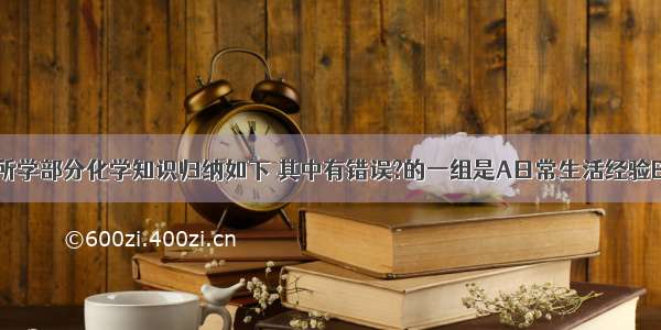 小玲同学对所学部分化学知识归纳如下 其中有错误?的一组是A日常生活经验B实验中的注