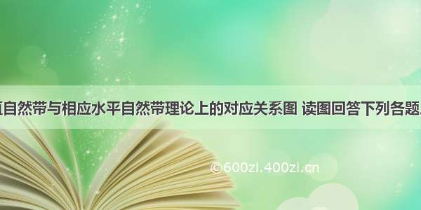 下图为垂直自然带与相应水平自然带理论上的对应关系图 读图回答下列各题。【小题1】