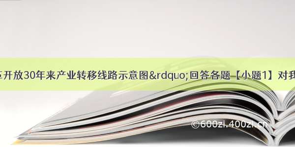 读“我国改革开放30年来产业转移线路示意图”回答各题【小题1】对我国产业转移线路叙