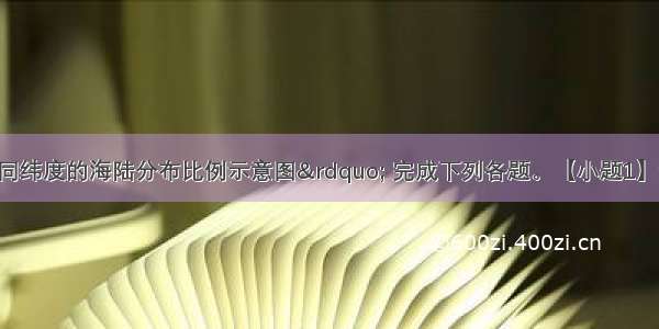 读&ldquo;全球不同纬度的海陆分布比例示意图&rdquo; 完成下列各题。【小题1】全球海洋在不同纬